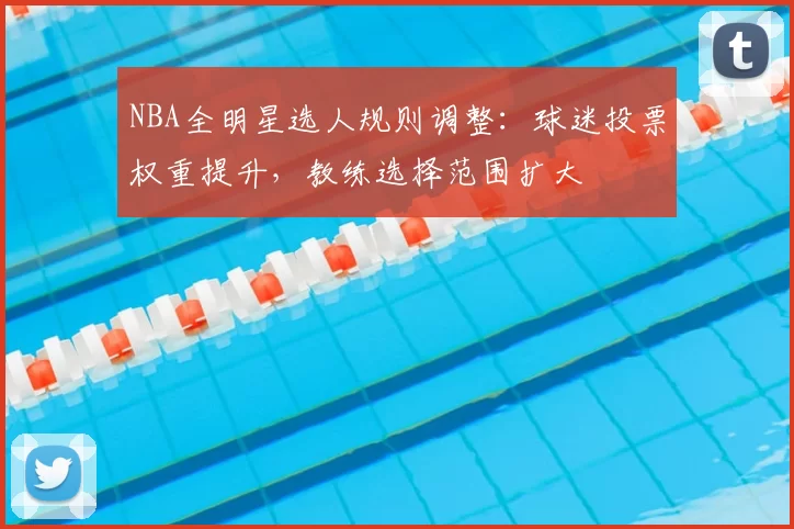 NBA全明星选人规则调整：球迷投票权重提升，教练选择范围扩大